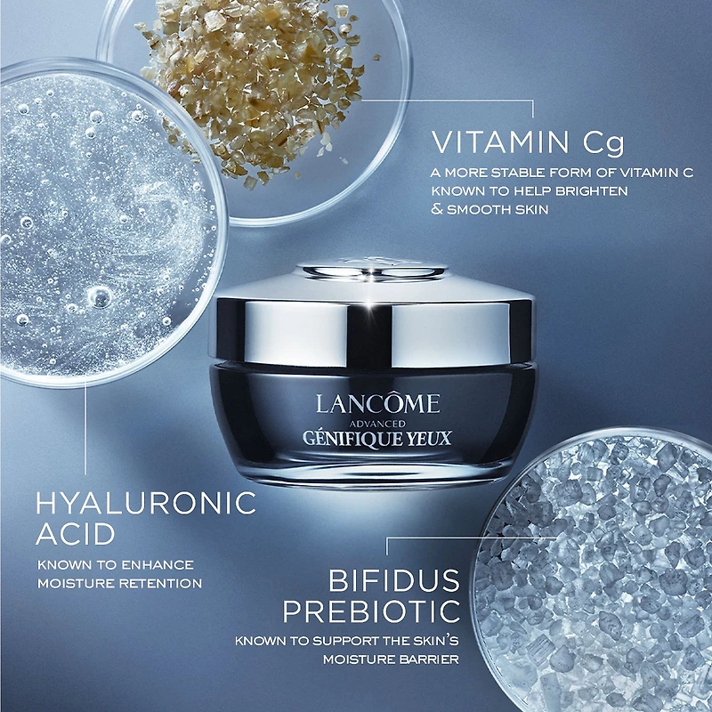 Crème contour des yeux antirides et anticernes Advanced Génifique
