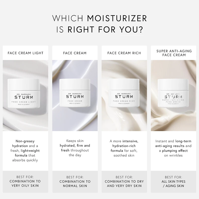 Super Anti-Aging Face Cream — Advanced Anti-Aging Moisturizer with Hyaluronic Acid & Antioxidants for Mature Skin