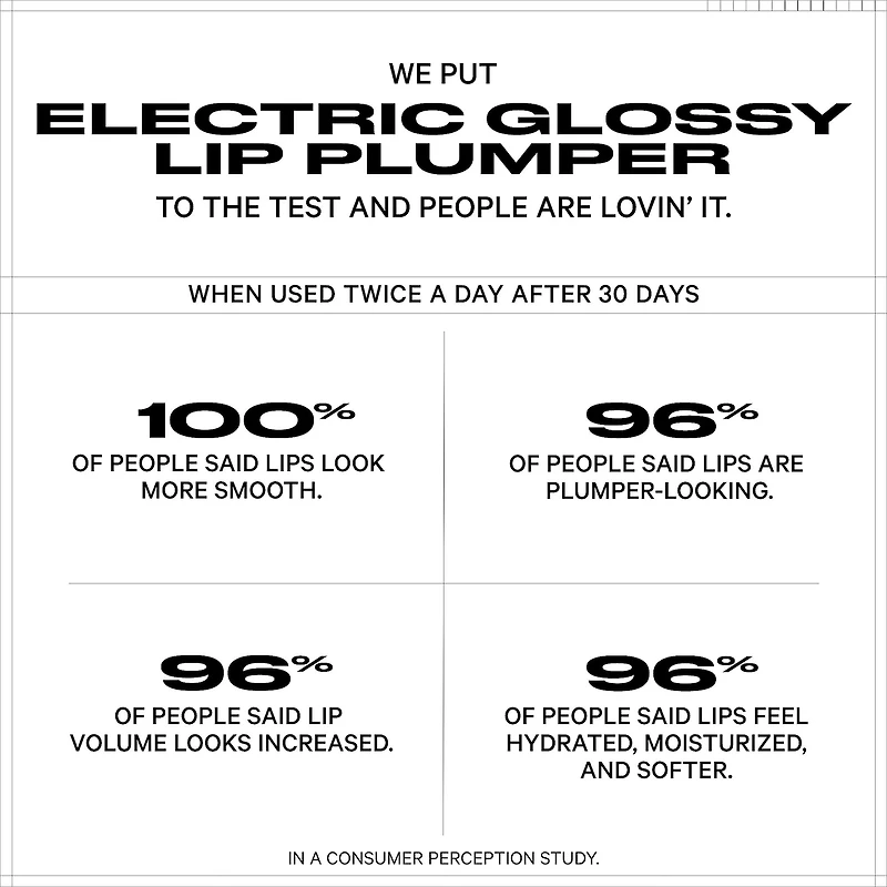 Electric Glossy Lip Plumper