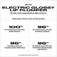 Electric Glossy Lip Plumper