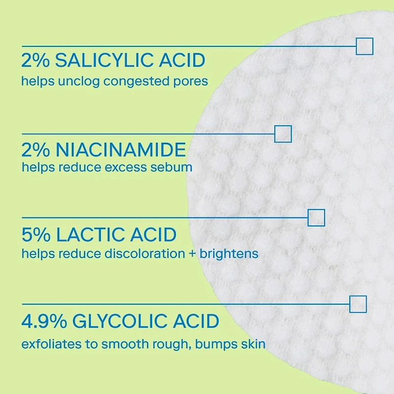 Resurface+ AHA/BHA Niacinamide Exfoliating Pads for Face and Targeted Body