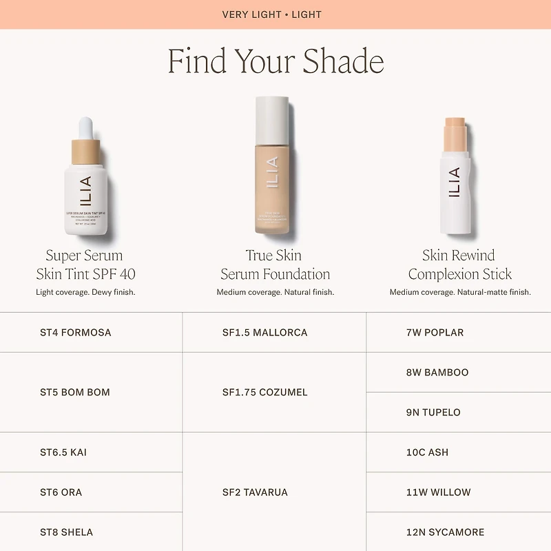 Super Serum Skin Tint SPF 40 Skincare Foundation