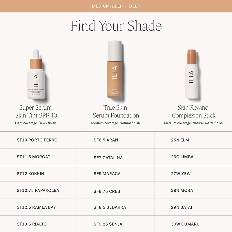 Super Serum Skin Tint SPF 40 - Fragrance-Free Foundation