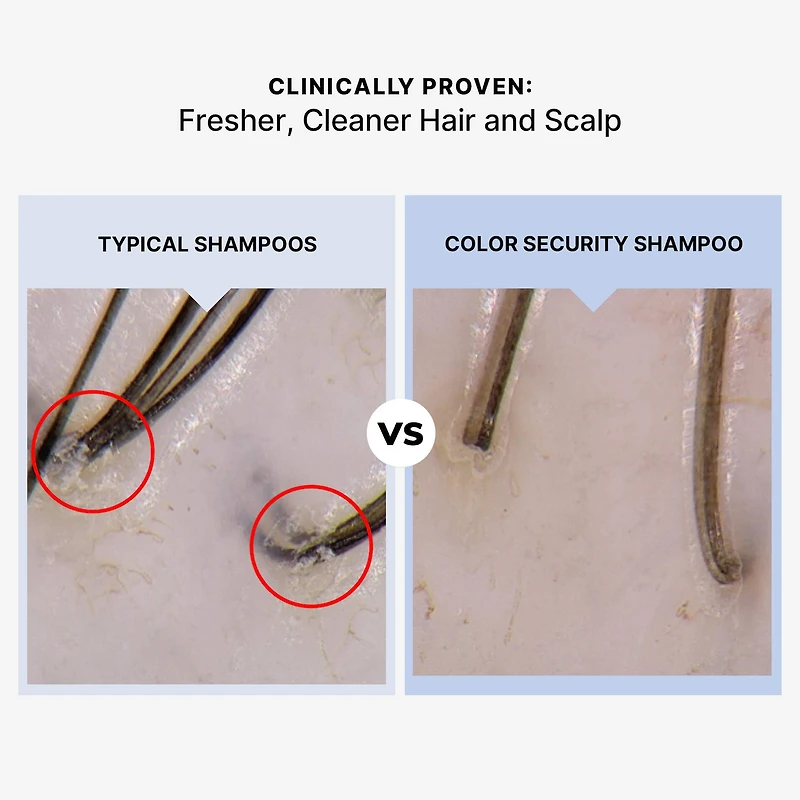 Shampooing Colour Security