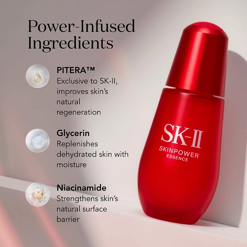 Sérum Essence SKINPOWER