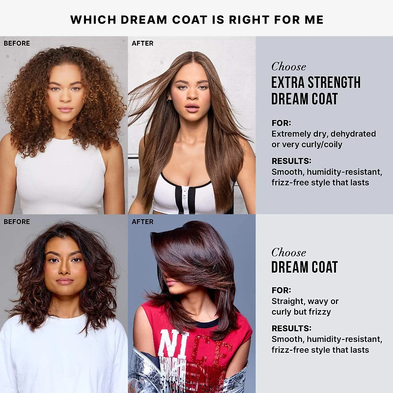 Mini-soin anti-frisottis en vaporisateur Dream Coat Supernatural
