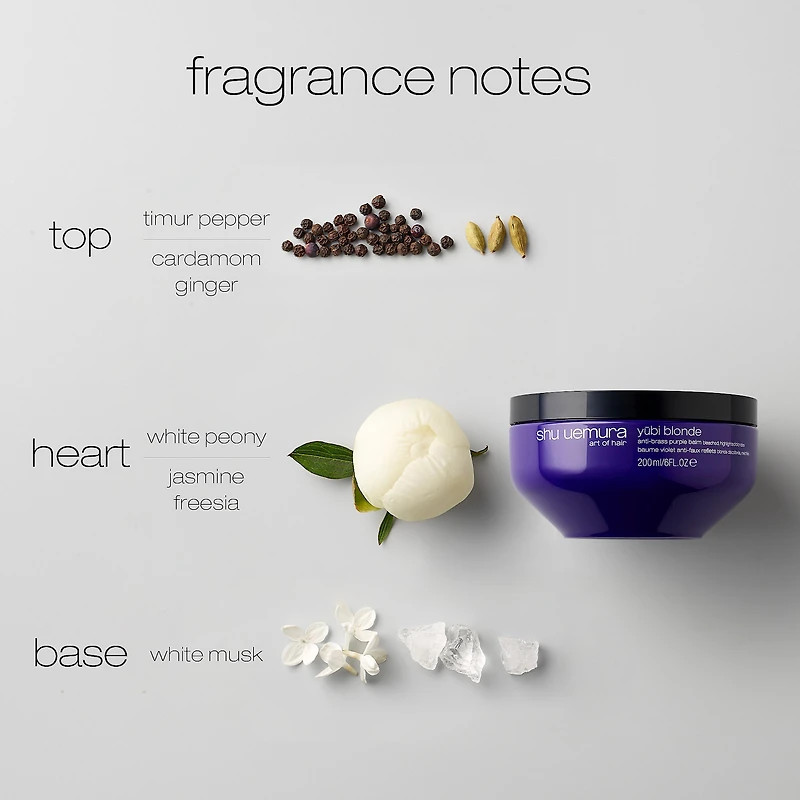 Masque violet antireflet cuivré Yūbi Blonde pour cheveux blonds