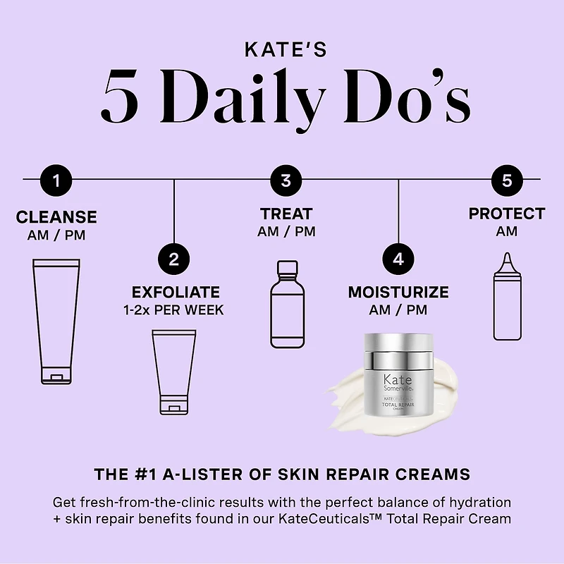 KateCeuticals® Total Repair Cream						