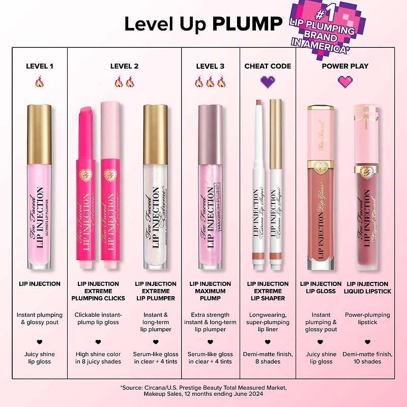 Mini repulpeur hydratant ultra-fort Lip Injection Maximum Plump