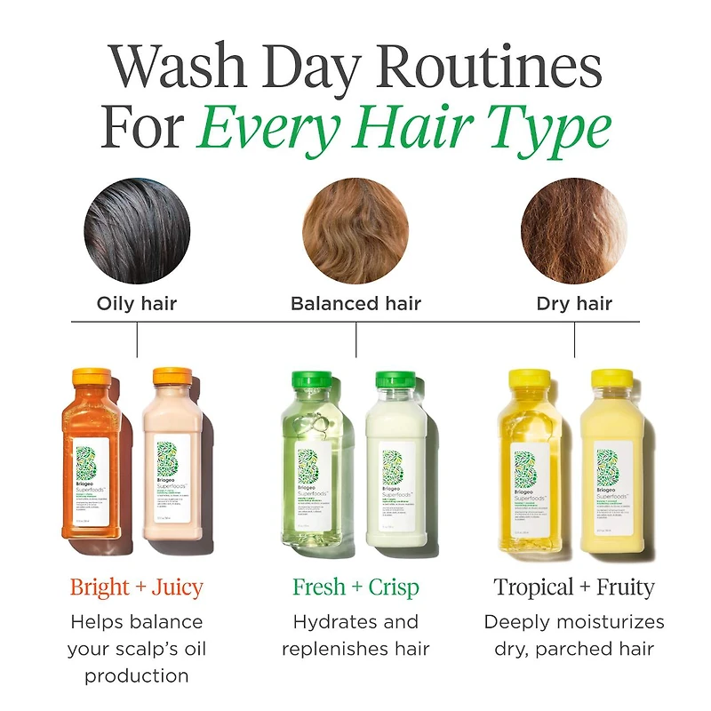 Superfoods Mango + Cherry Oil Control & Balancing Conditioner