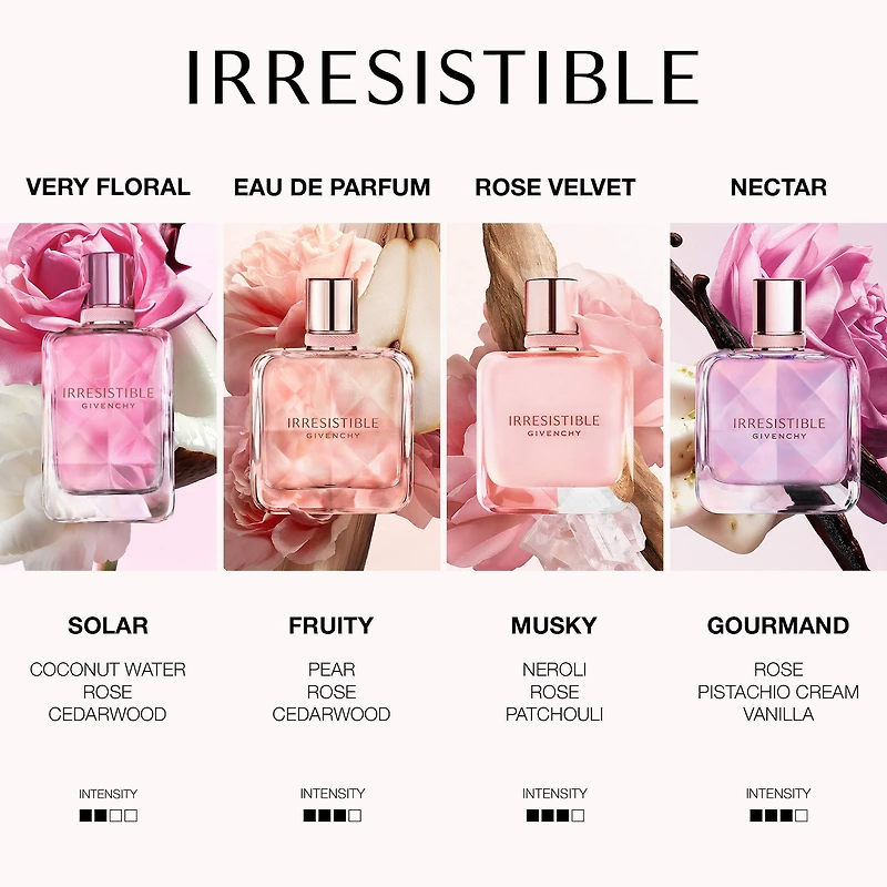 Eau de parfum Irresistible