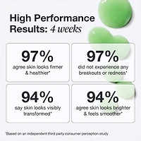 Green Machine Vitamin C Dark Spot & Hyperpigmentation Serum
