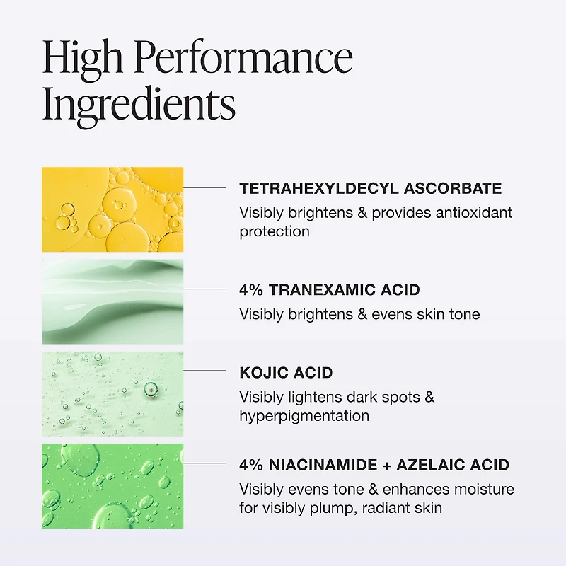 Green Machine Vitamin C Dark Spot & Hyperpigmentation Serum