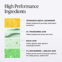 Green Machine Vitamin C Dark Spot & Hyperpigmentation Serum