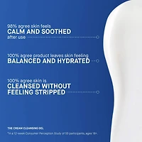 Le gel nettoyant doux en crème avec TFC8®
