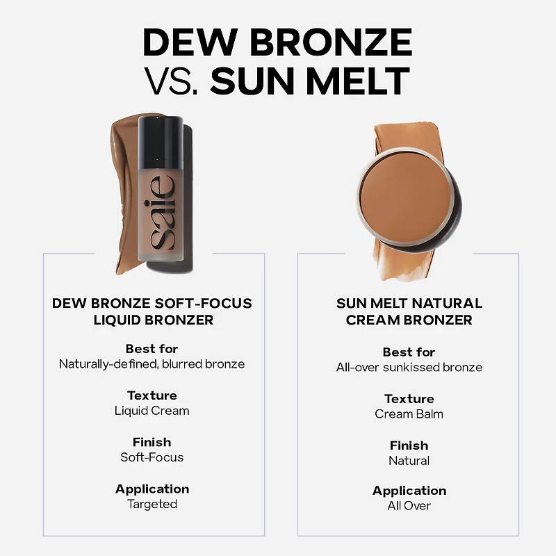 Poudre bronzante en crème pour du soleil naturel de Melt