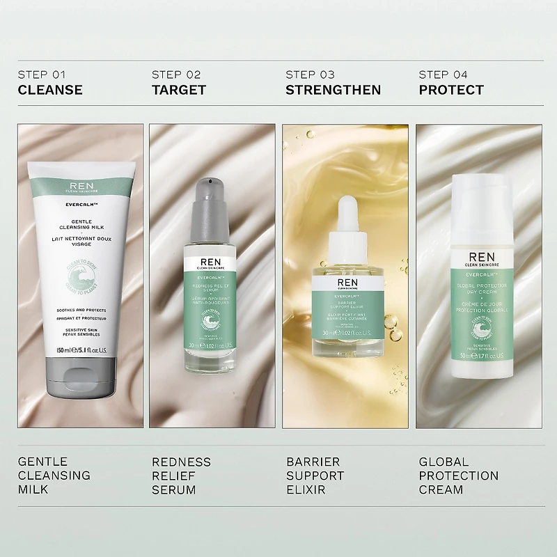 Evercalm™ Redness Relief Serum