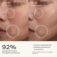 Mochi Mochi Luminous Plumping & Hydrating Moisturizer
