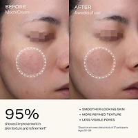Mochi Mochi Luminous Plumping & Hydrating Moisturizer