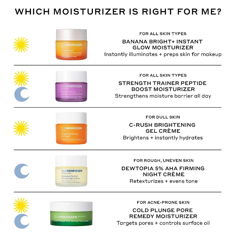 Hydratant Pore Remedy avec BHA/LHA de Cold Plunge™