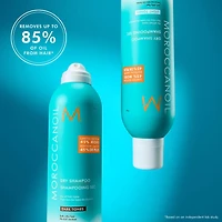 Shampoing sec Nuances claires