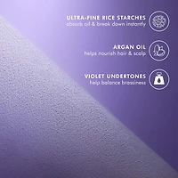 Shampoing sec Nuances claires