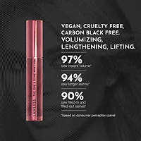 The One & Done Volumizing Mascara