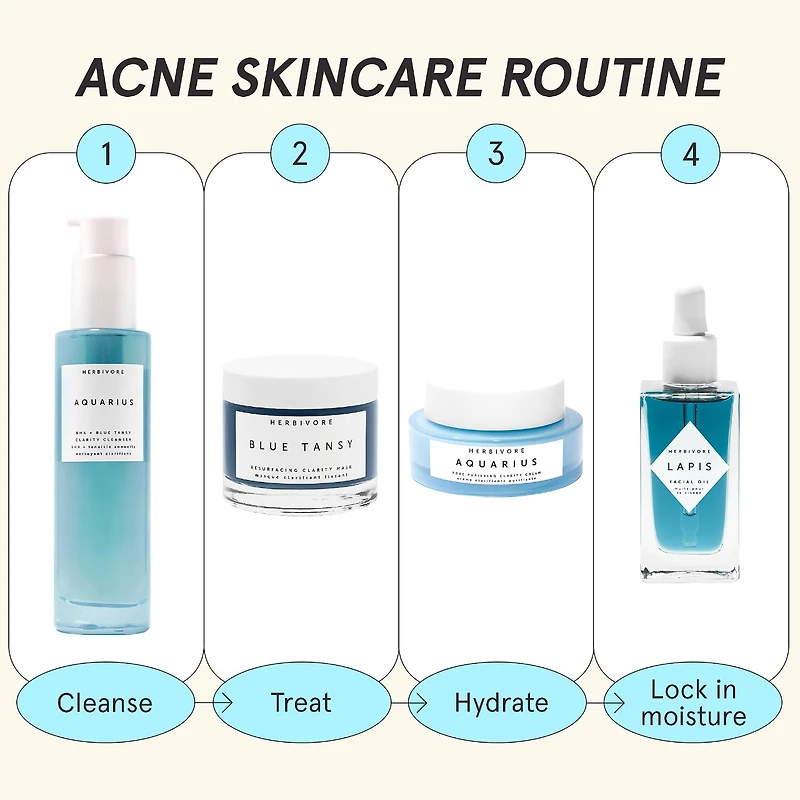 Crème éclat BHA Pore Purifying Aquarius