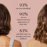 GRO Hair Serum for Thinning