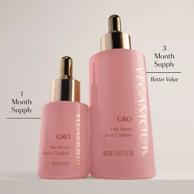 GRO Hair Serum for Thinning
