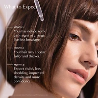 Sérum pour les cheveux GRO clairsemés