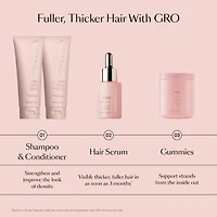 GRO Hair Serum for Thinning