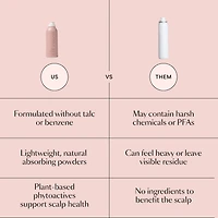 GRO Dry Shampoo for Thinning Hair