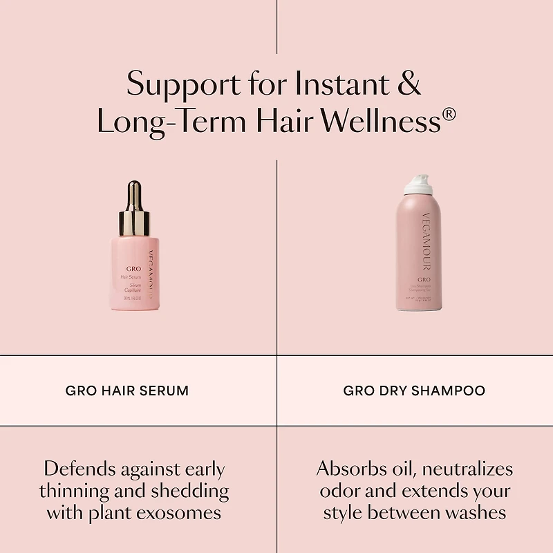 GRO Dry Shampoo for Thinning Hair