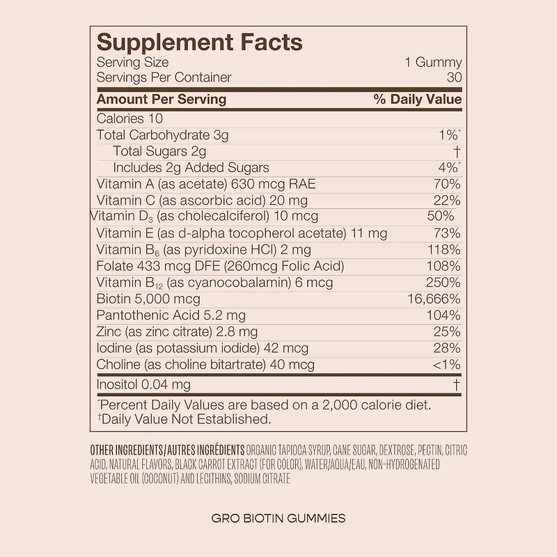 GRO Biotin Gummies for Thinning Hair