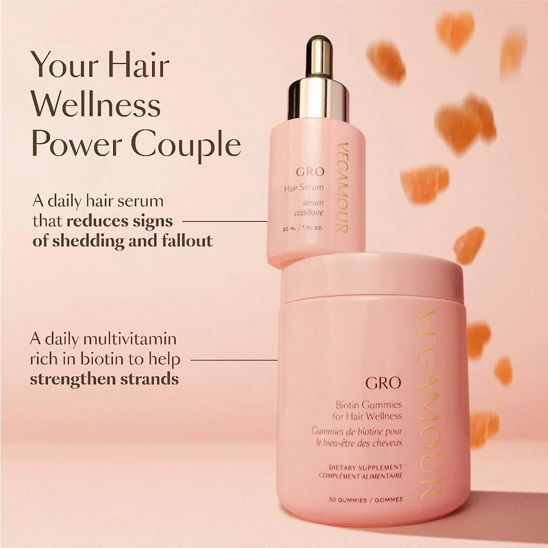 GRO Hair Serum & Biotin Gummies Set for Thinning Hair