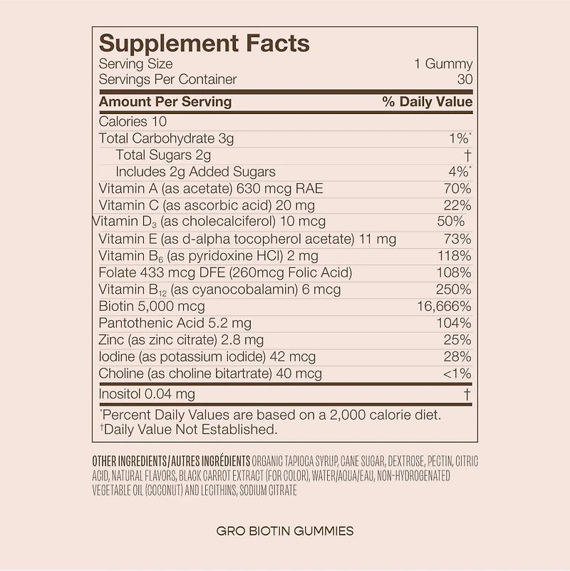 GRO Hair Serum & Biotin Gummies Set for Thinning Hair