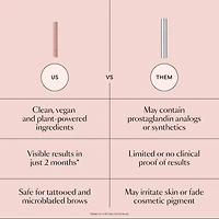 GRO Volumizing Brow Serum