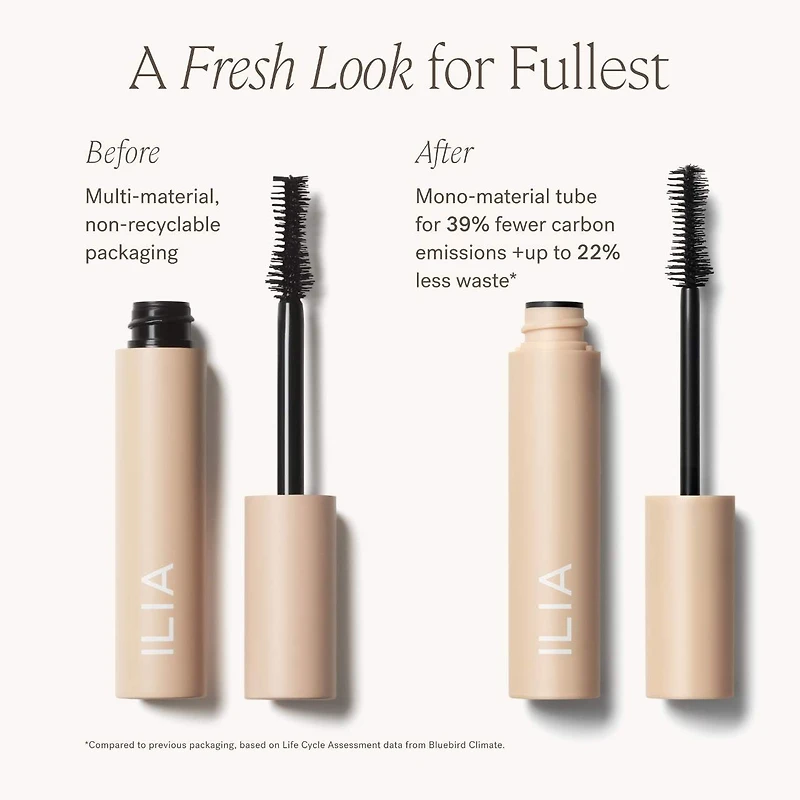 Fullest Volumizing Mascara