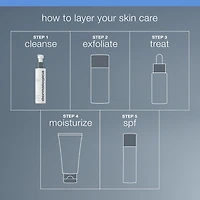 Nettoyant glycolique quotidien