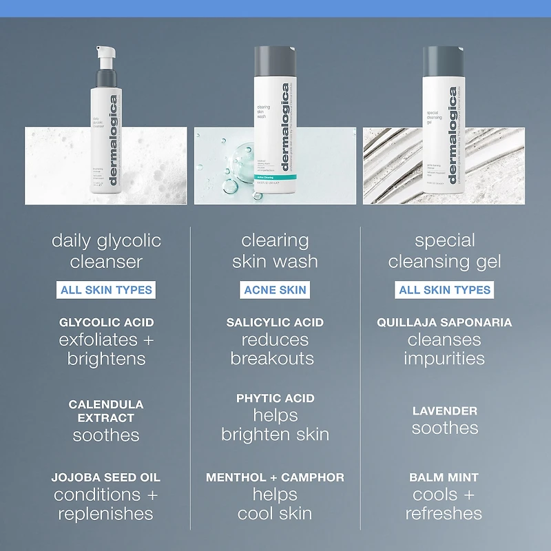 Nettoyant glycolique quotidien