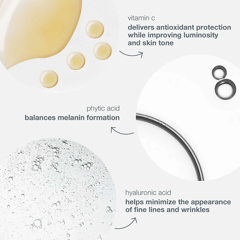 Gel hydratant à la vitamine C BioLumin-C