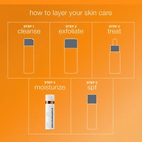 Gel hydratant à la vitamine C BioLumin-C