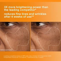 Gel hydratant à la vitamine C BioLumin-C