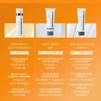Gel hydratant à la vitamine C BioLumin-C