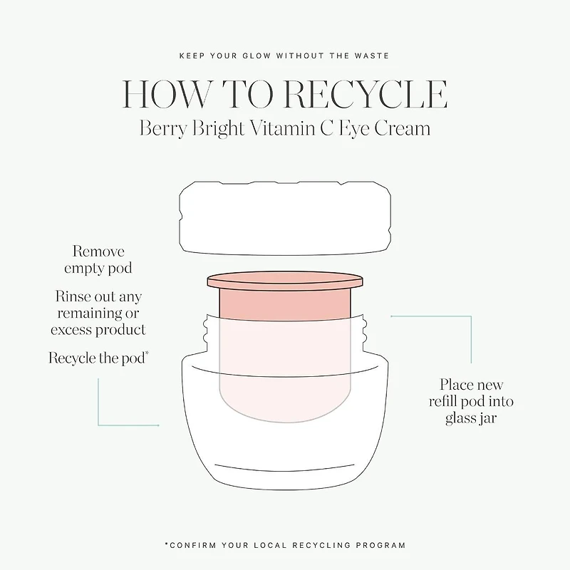Crème contour des yeux à la vitamine C et prune kakadu