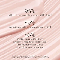 Crème contour des yeux à la vitamine C et prune kakadu