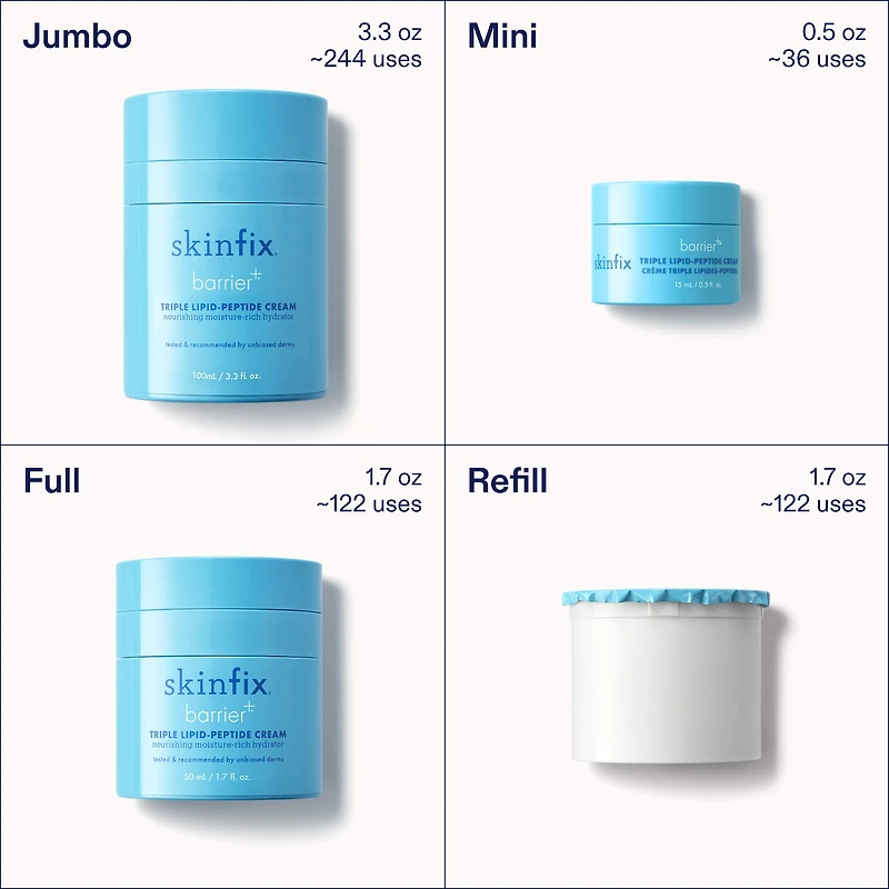 Triple Lipid-Peptide Cream Refillable Barrier Moisturizer with Ceramides