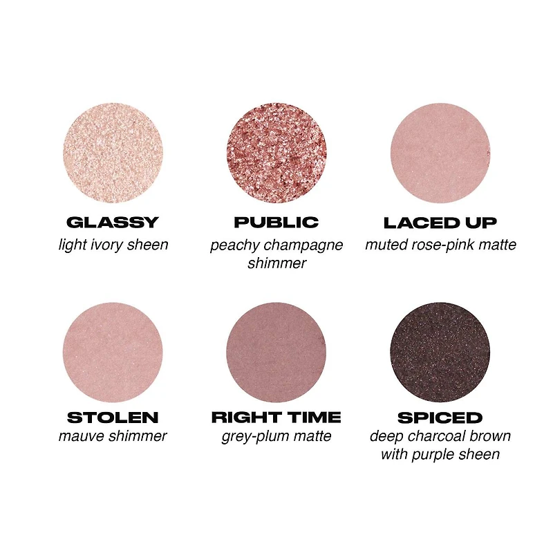 Mini palette de fards à paupières rose doux Naked3