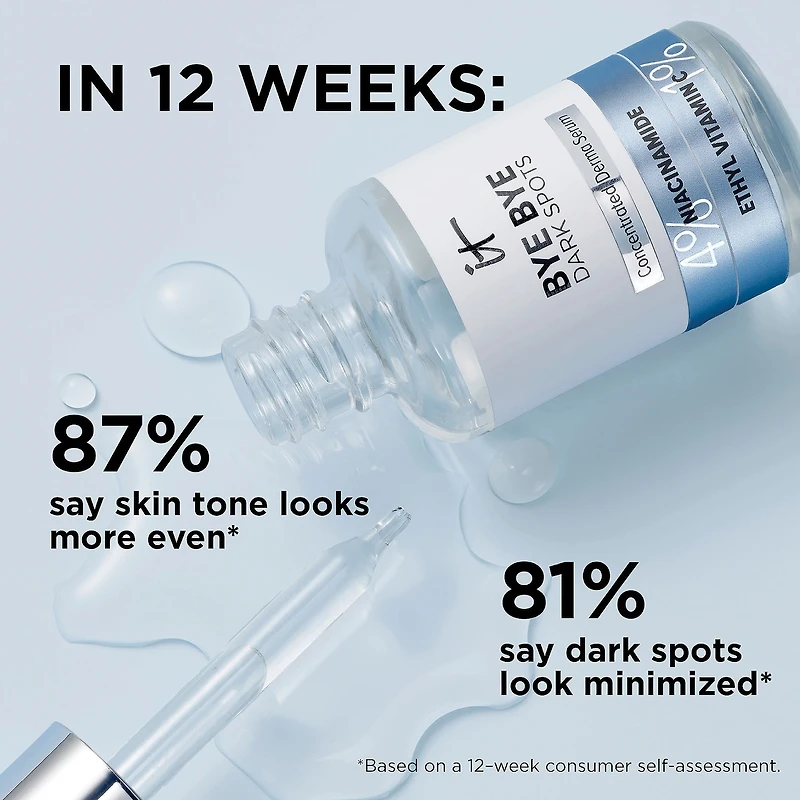Sérum de niacinamide 4 % Bye Bye Dark Spots